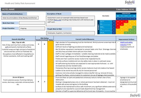 casino risk management|casino risk assessment checklist.